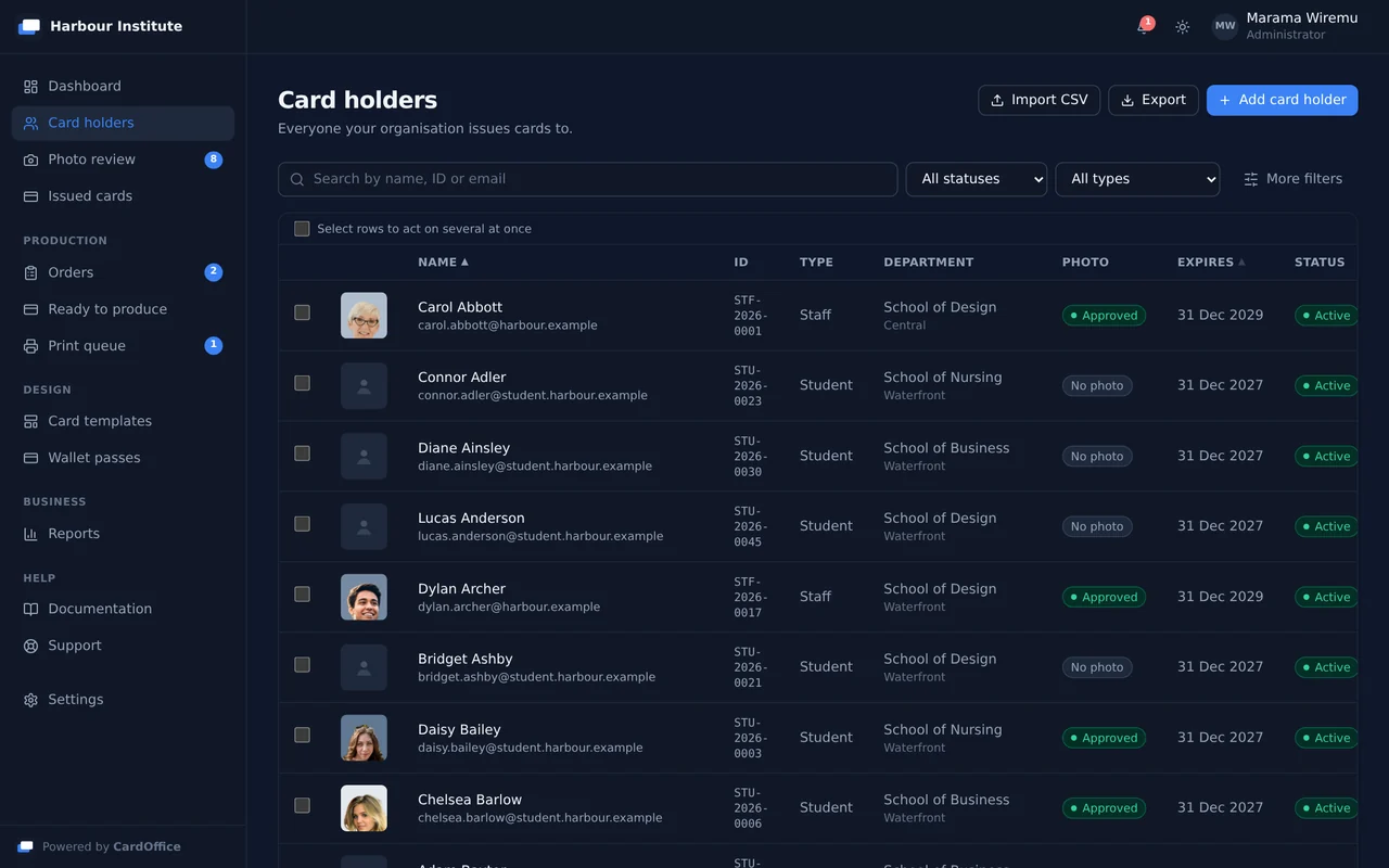 The card holders list: a search box and filters above a table of people with their photograph, ID number, type, department, photo status, expiry date and status.
